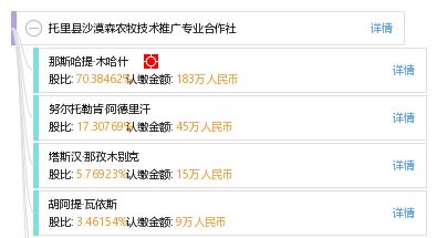 科技興農(nóng)，綠洲新篇 托里縣沙漠森農(nóng)牧技術(shù)推廣專業(yè)合作社的實(shí)踐與探索